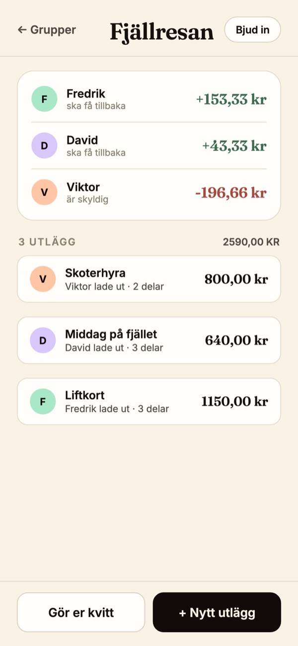 En grupps saldon: vem som ska få tillbaka och vem som är skyldig